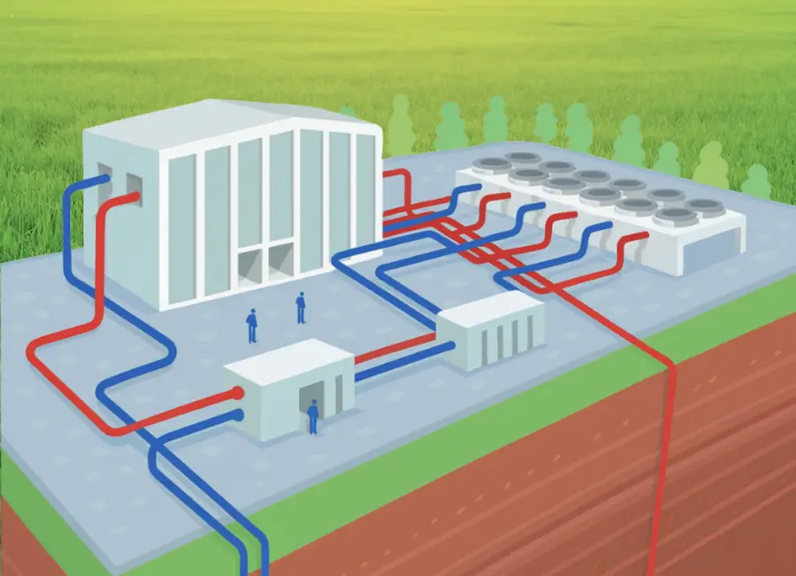 Geothermieanlage für emissionsfreies Heizen – Helmut Grötschel Grünwald